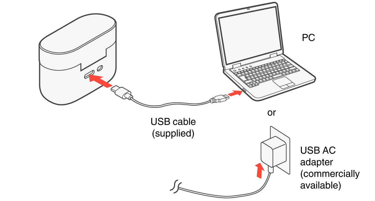 Conne Charging C630W
